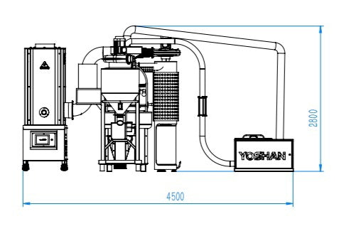 SD-12kg pro Automatic Coffee Roaster SD-15kg pro Automatic Coffee Roaster