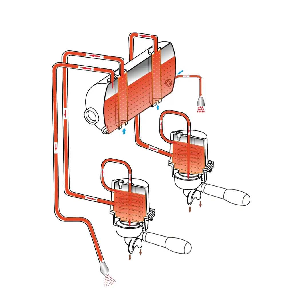 FCM - 3101 - Oroast - Coffee Products  אורוסט ציוד קפה 