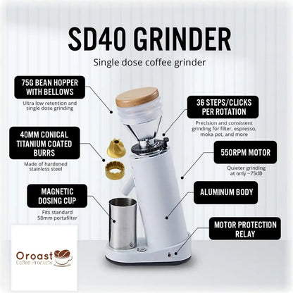 017-Turin SD40 משלוח חינם מטחנת קפה - Oroast - Coffee Products  אורוסט ציוד קפה 